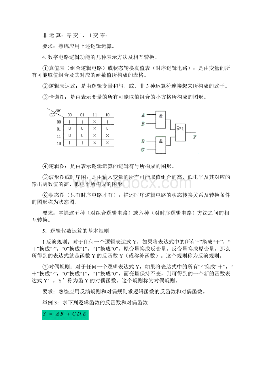 数字电子技术复习知识点.docx_第2页