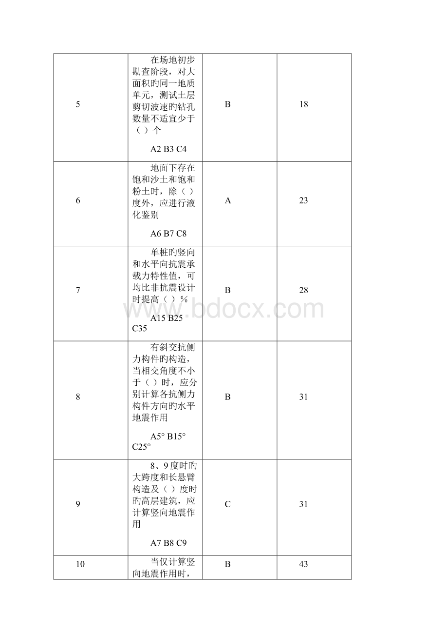 建筑抗震设计验收规范Word文档下载推荐.docx_第2页