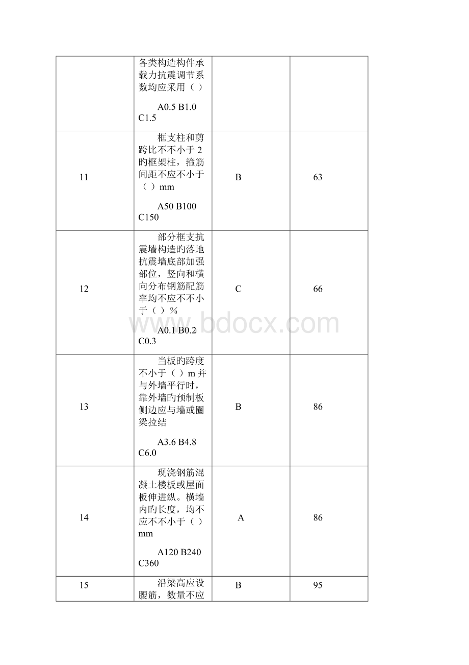 建筑抗震设计验收规范.docx_第3页