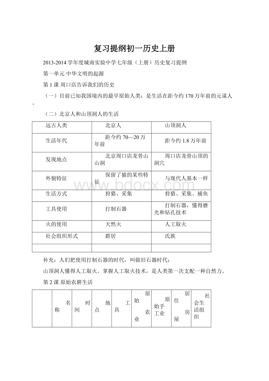 复习提纲初一历史上册.docx