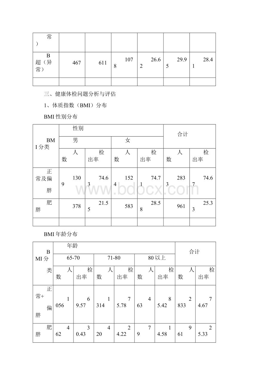 老年人体检情况分析报告Word文件下载.docx_第3页