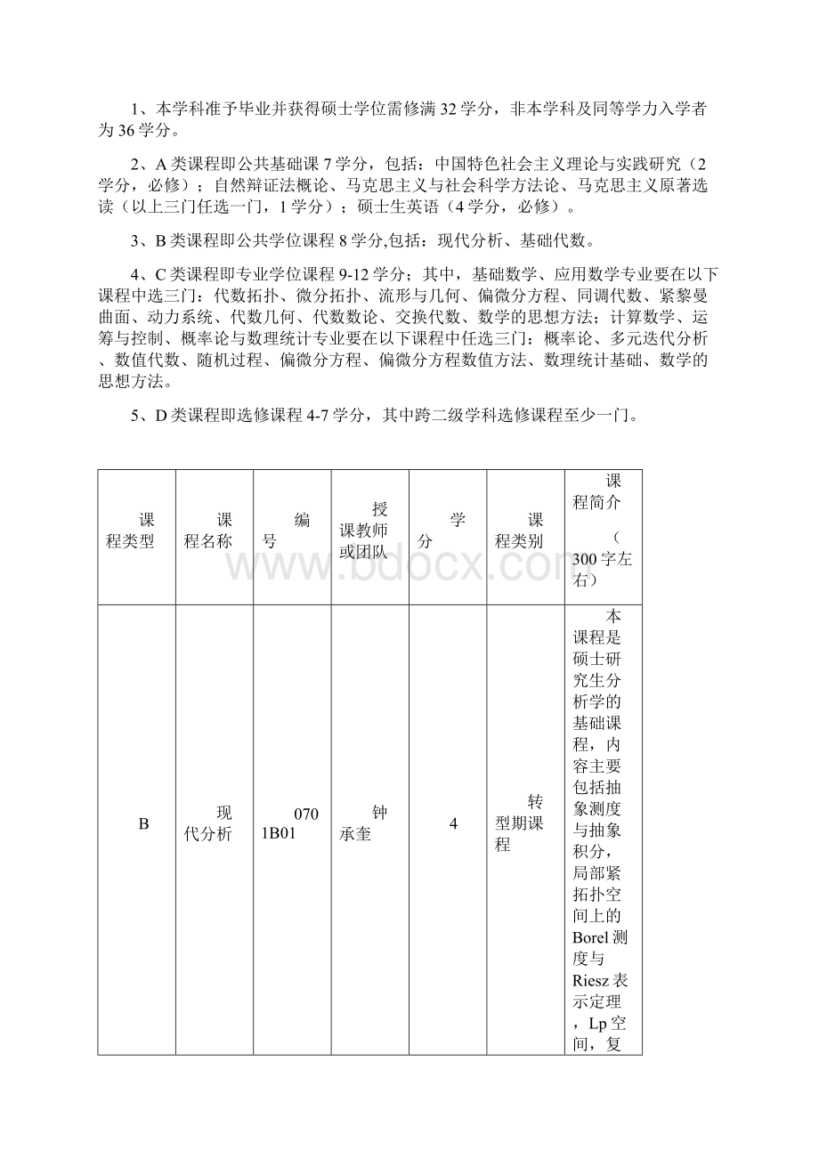 基础数学专业研究生培养方案.docx_第3页