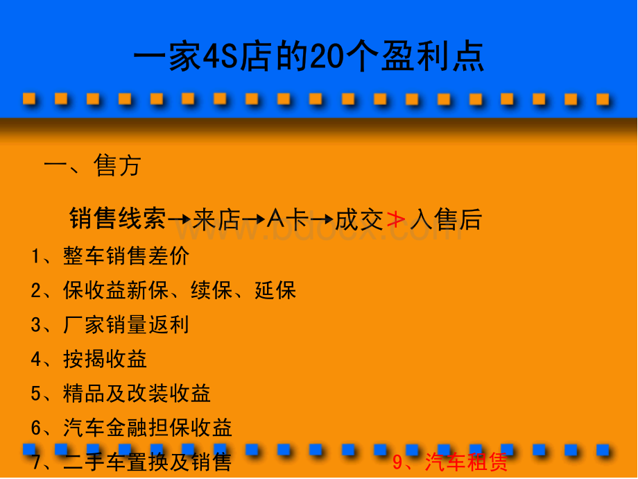 汽车4S店的20个盈利点管控.pdf_第1页