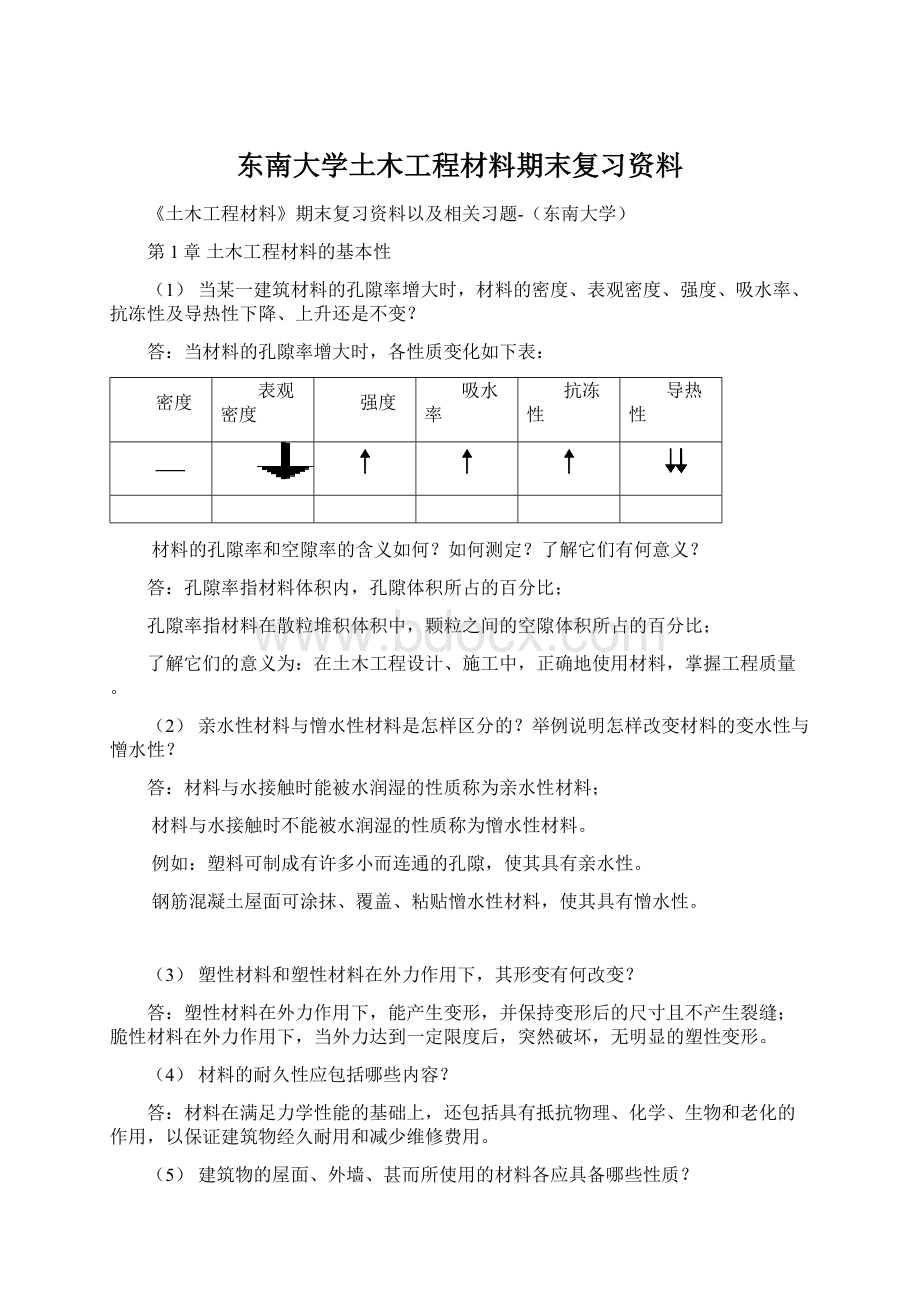 东南大学土木工程材料期末复习资料.docx