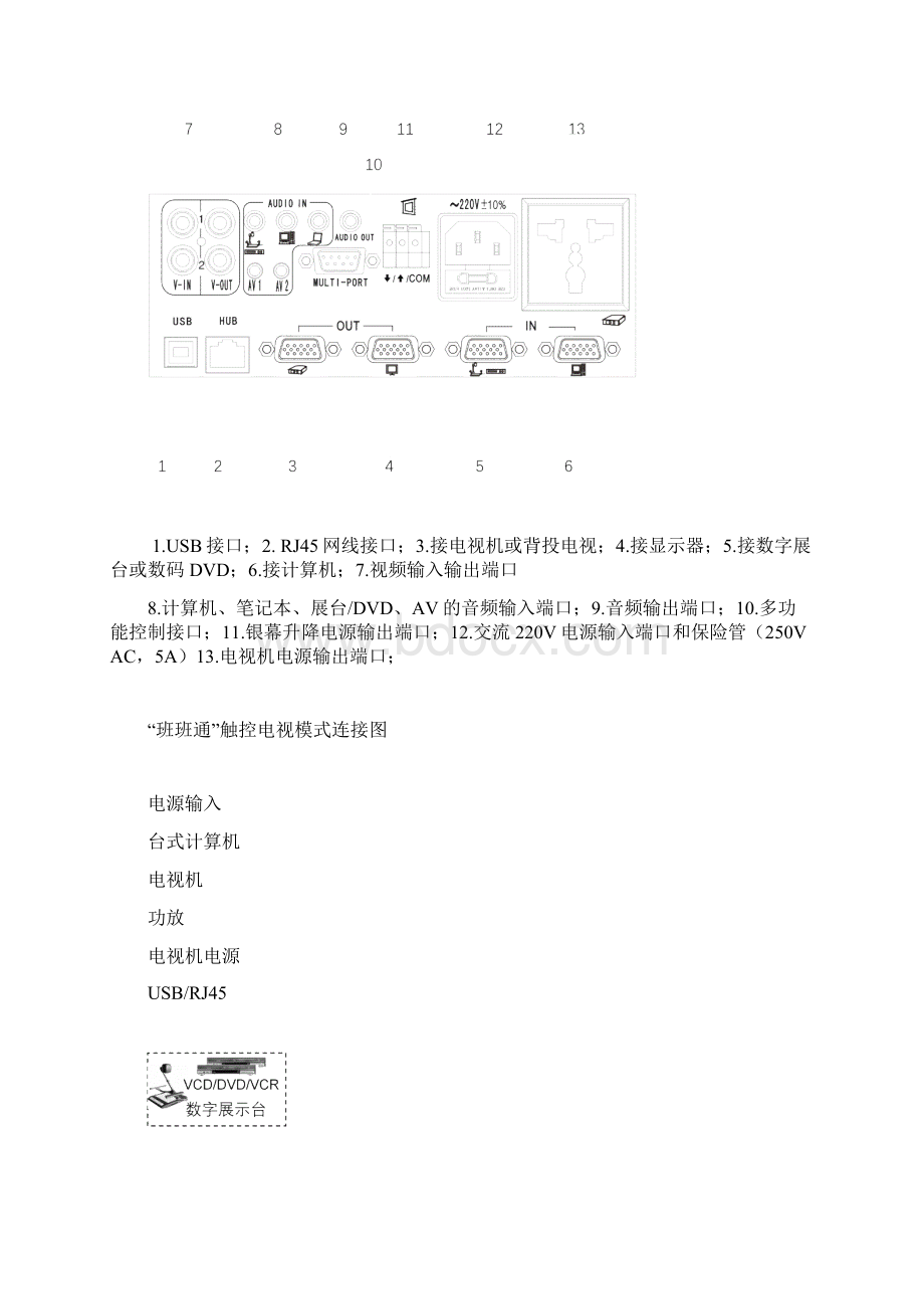 班班通触控电视一体机中控操作详解Word文档格式.docx_第2页