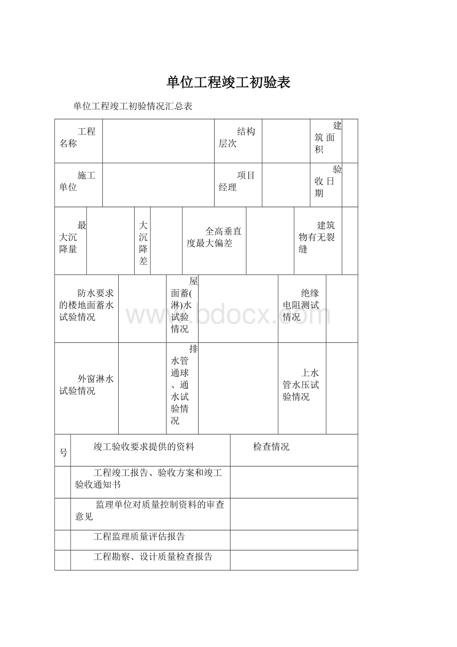 单位工程竣工初验表Word格式文档下载.docx