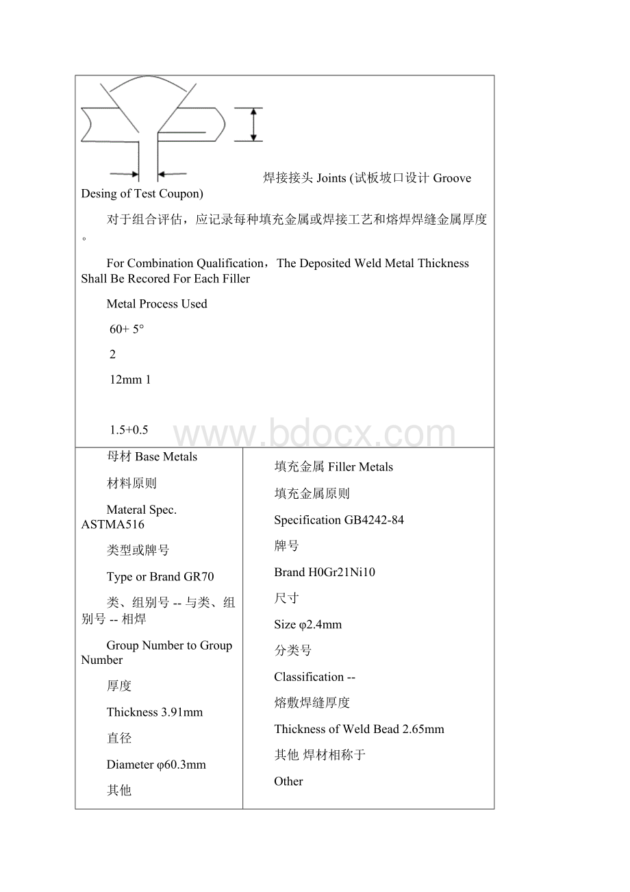 不锈钢焊接工艺评定报告样本Word格式文档下载.docx_第2页