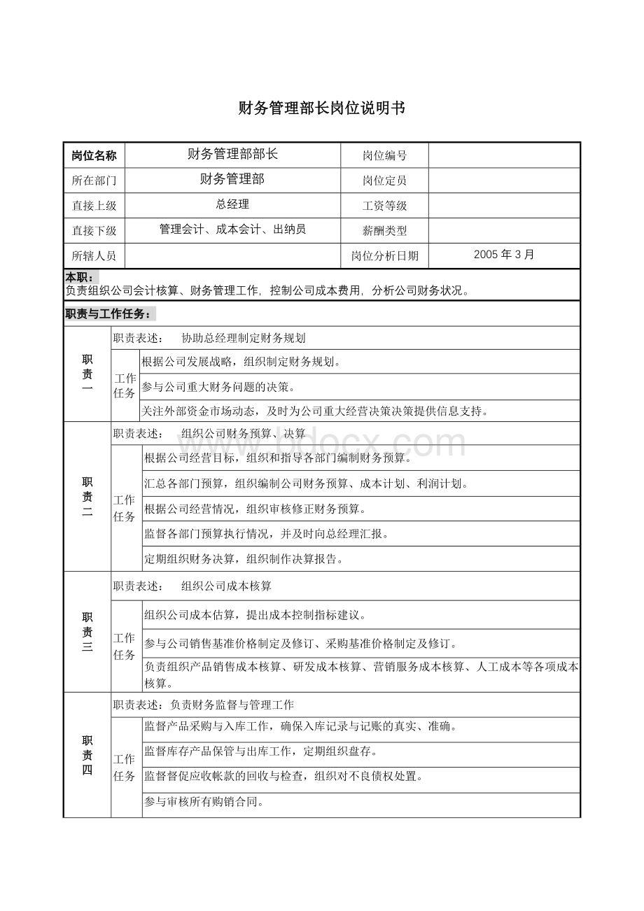 财务部长岗位说明书.doc_第1页