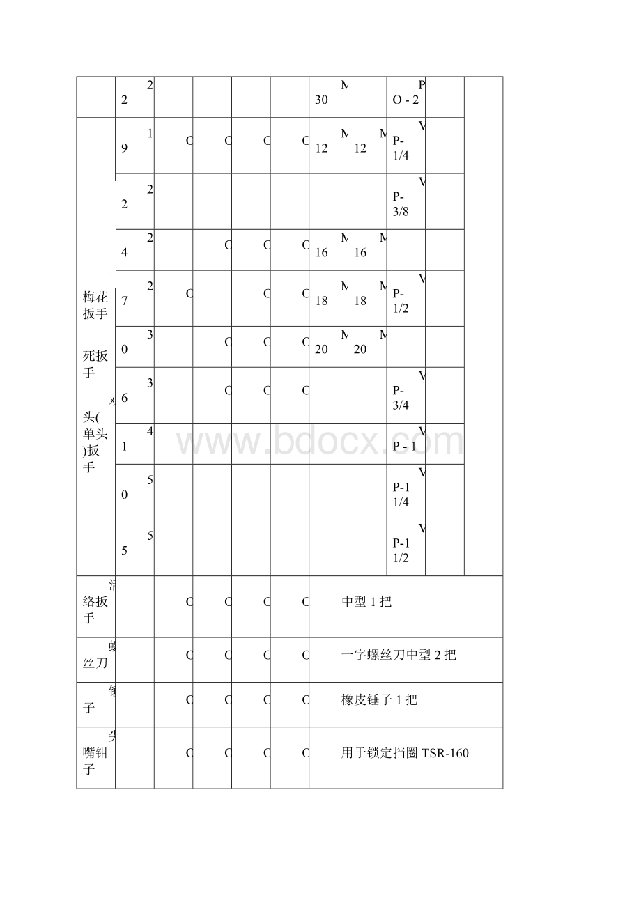 川崎旋转斜板型K3V系列调节器轴向活塞泵k3v系列泵维修要领书Word格式.docx_第3页