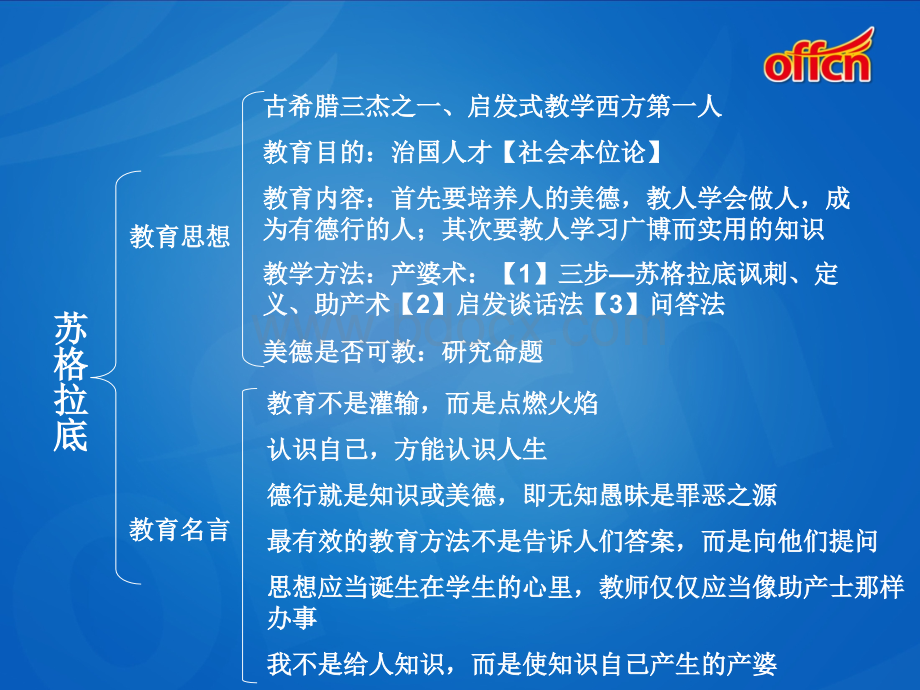 教师招聘考试教育家西方思想汇总部分_精品文档优质PPT.ppt_第2页