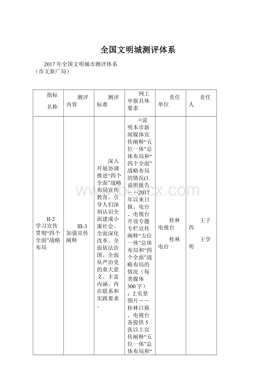 全国文明城测评体系文档格式.docx