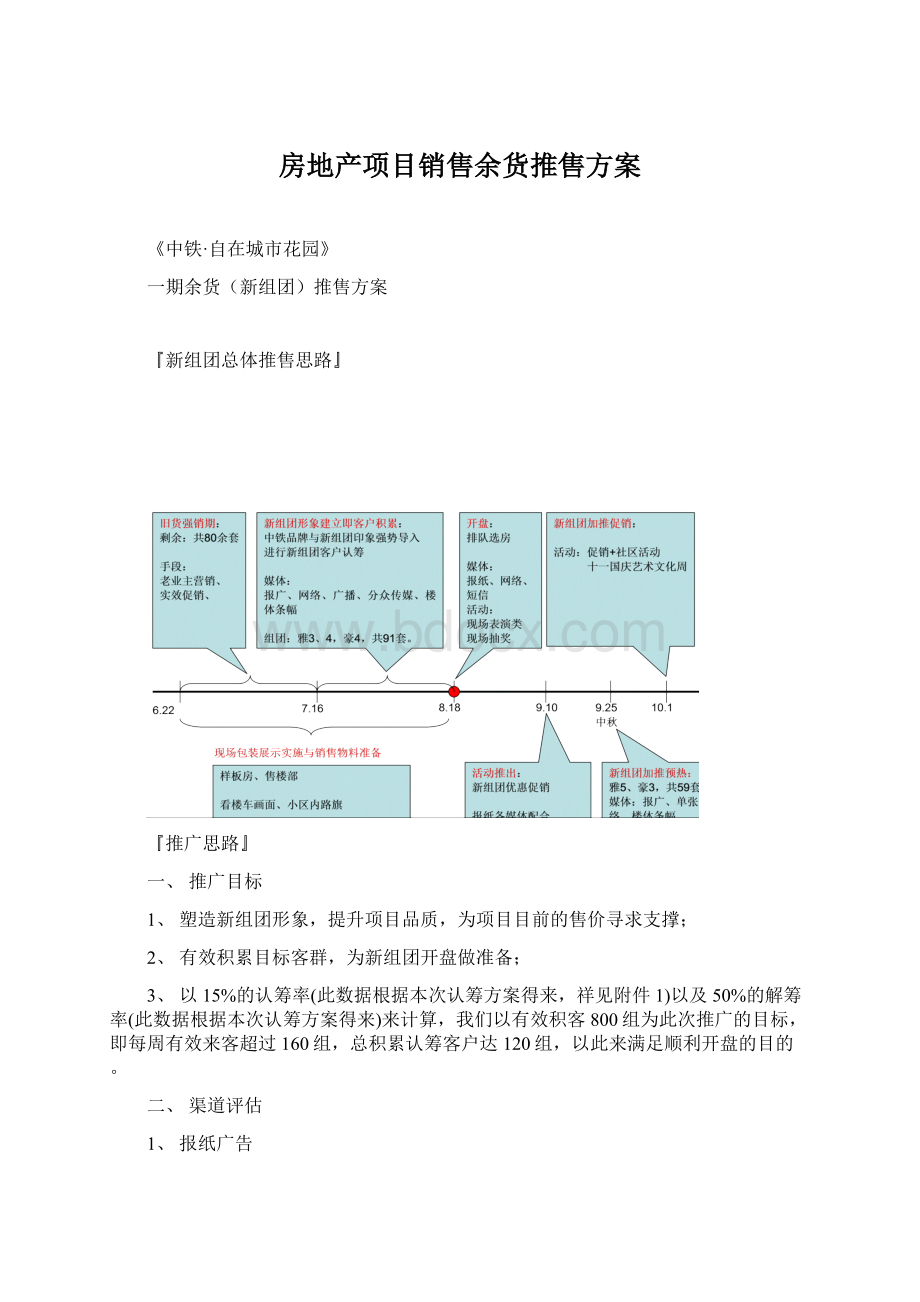 房地产项目销售余货推售方案Word文件下载.docx_第1页