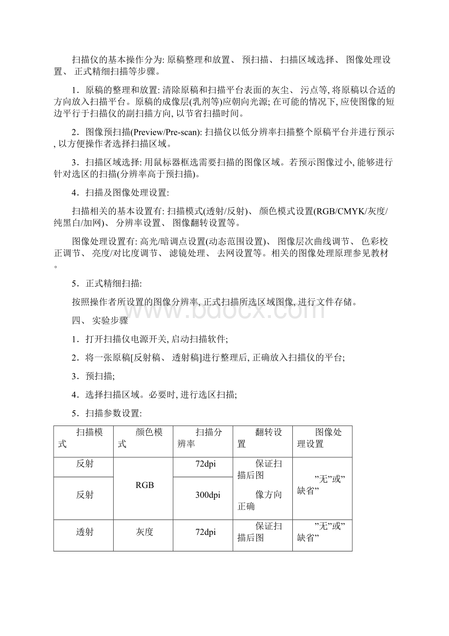 印前处理技术实验指导书样本.docx_第2页