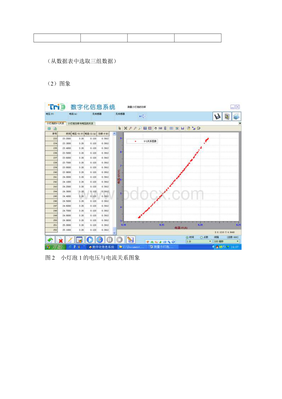 测量小灯泡的电功率Word文档下载推荐.docx_第3页