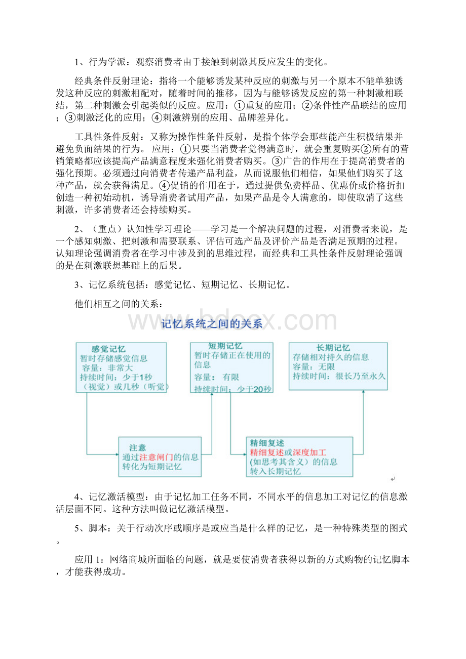 北京邮电大学经济管理学院《消费者行为学》期末考试复习重点.docx_第2页