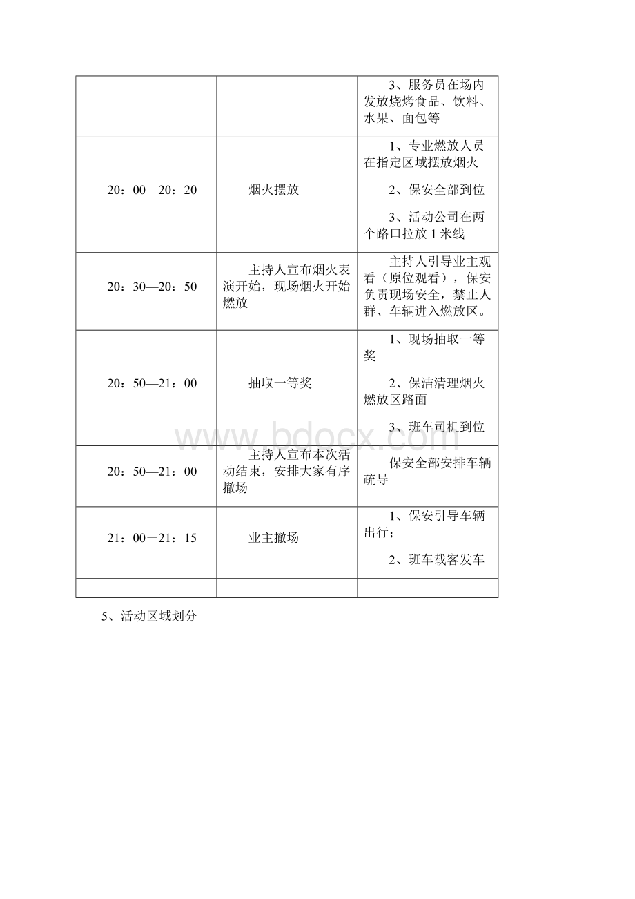 某烧烤烟火晚会活动策划方案doc 9页Word文件下载.docx_第3页