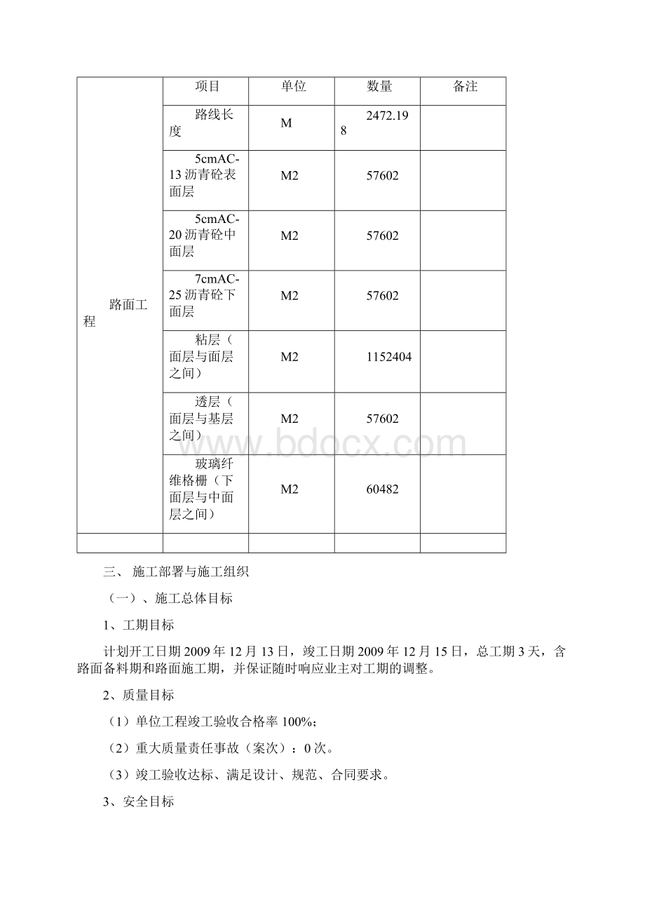 某双向六车道市政道路施工组织设计城市I级次干道沥青砼路面.docx_第3页