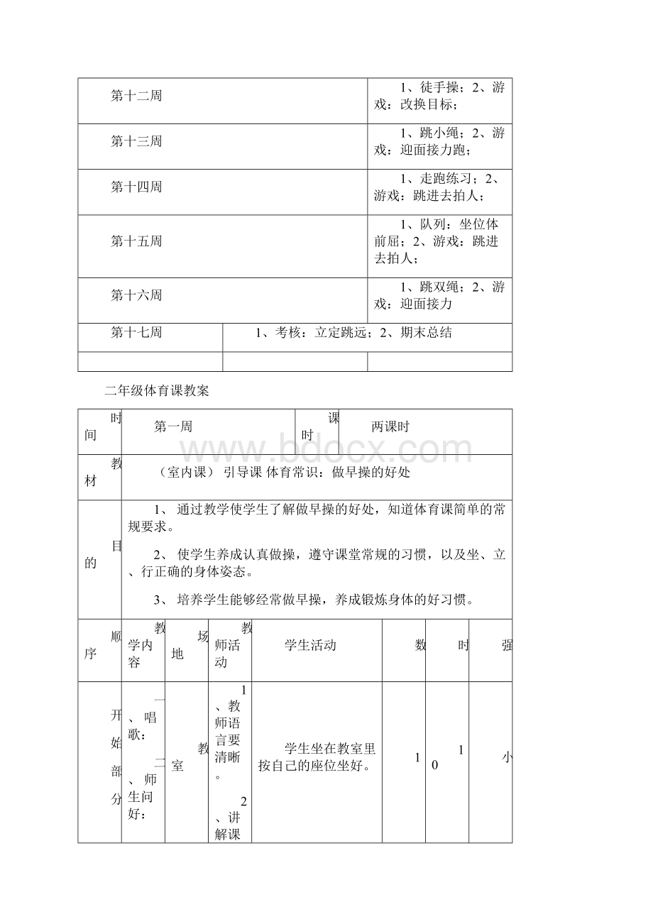 小学二年级体育教案211Word文档格式.docx_第2页