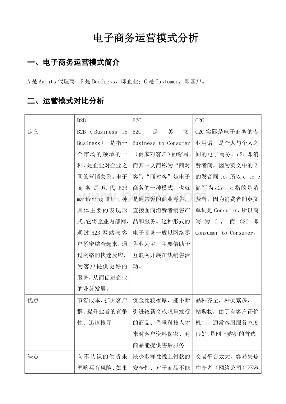 电子商务运营模式分析Word格式文档下载.doc