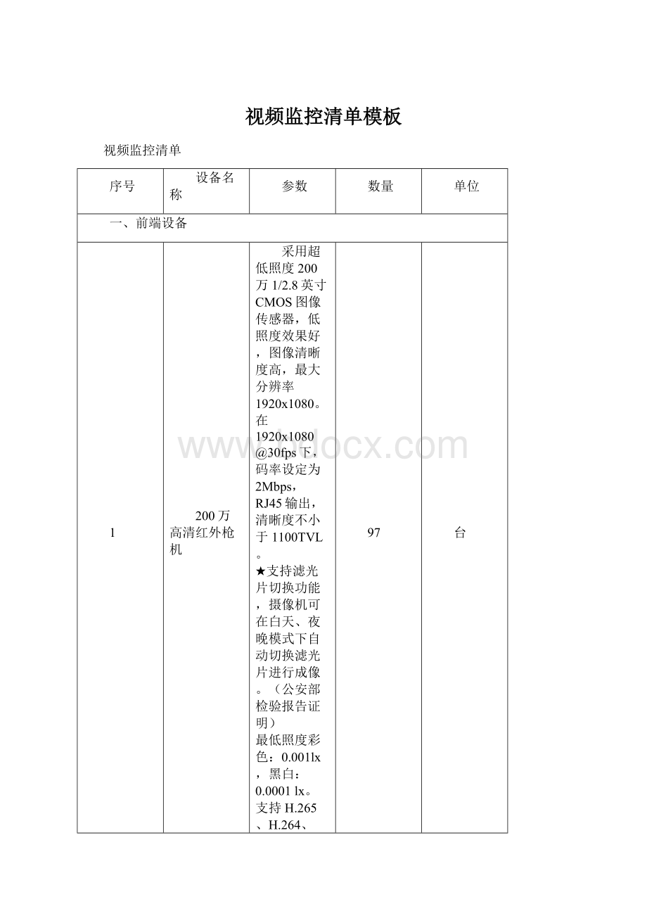 视频监控清单模板.docx