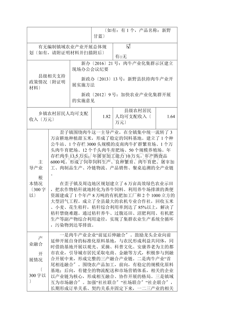 农业产业强镇示范建设实施计划方案文档格式.docx_第2页