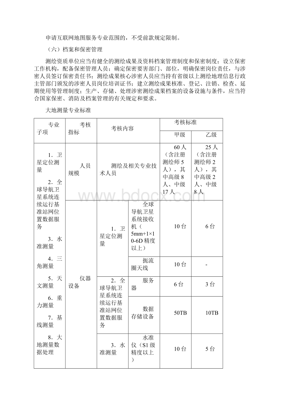 测绘资质申请Word文档下载推荐.docx_第3页