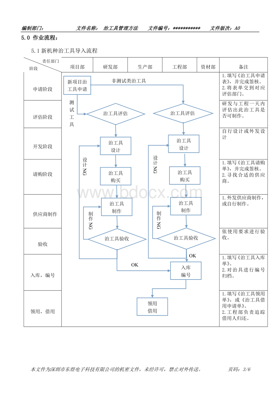 治工具管理方法.doc_第3页