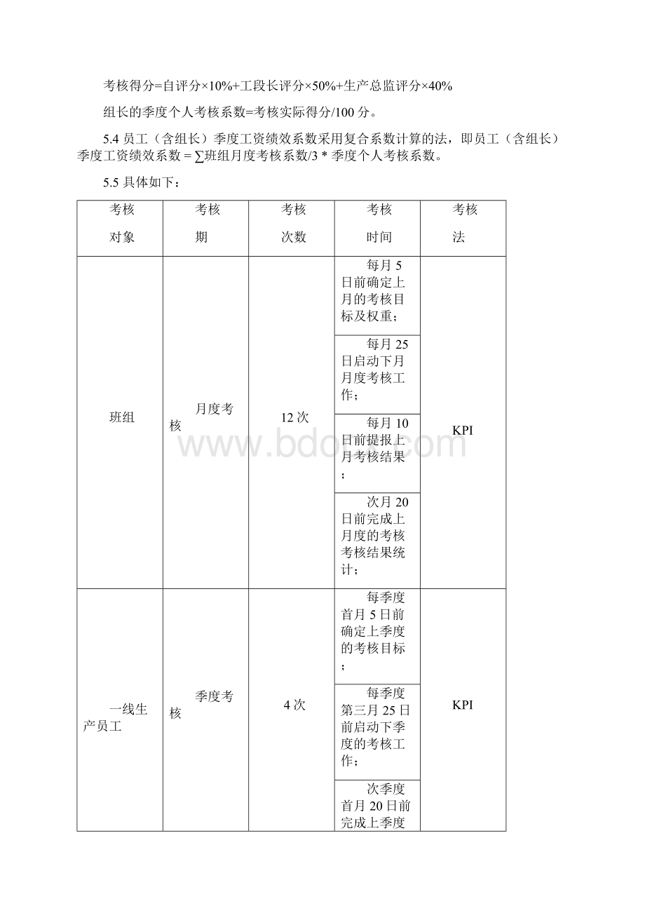 生产一线员工绩效考核管理办法Word下载.docx_第2页