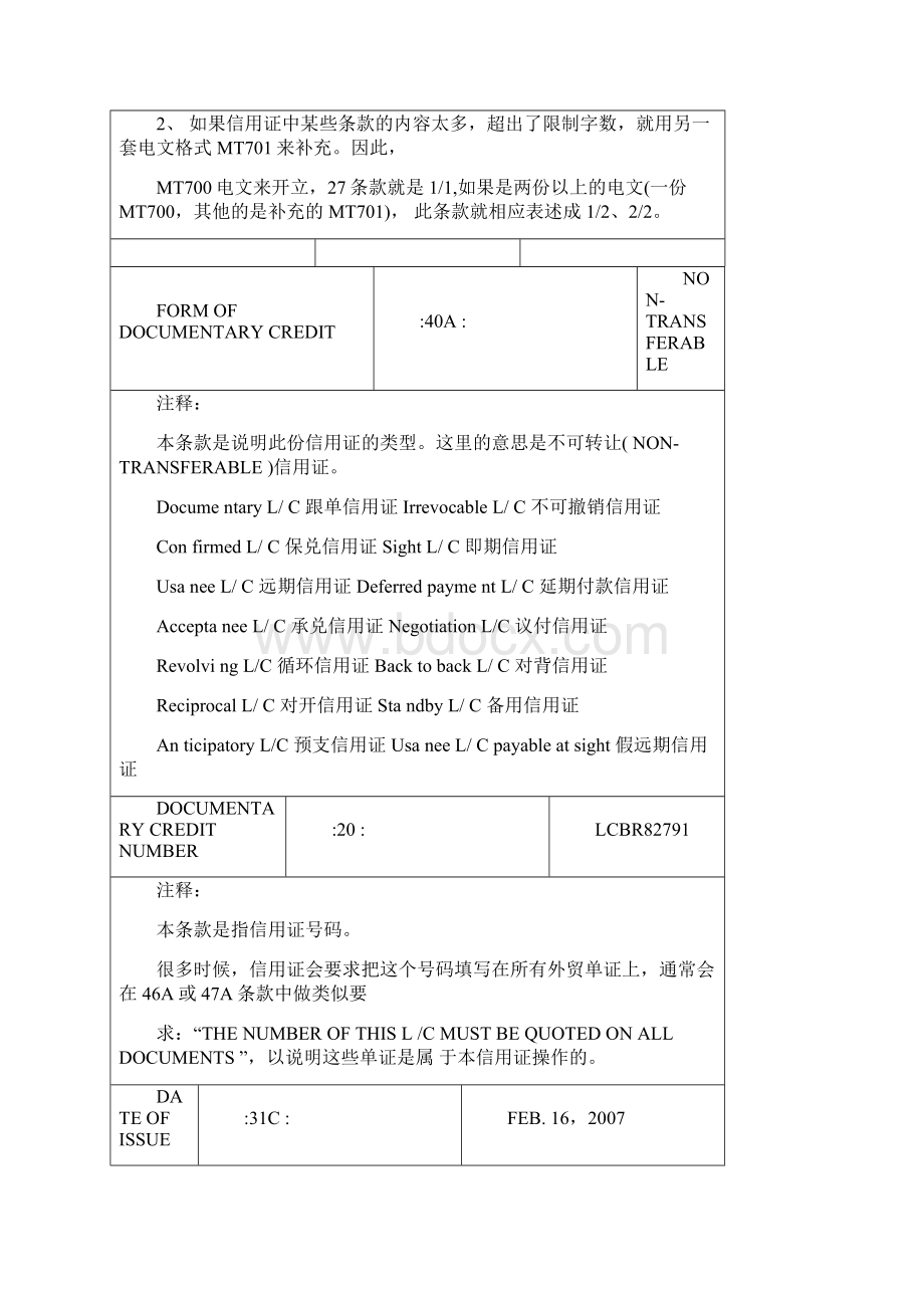 信用证的内容详解Word文档格式.docx_第3页