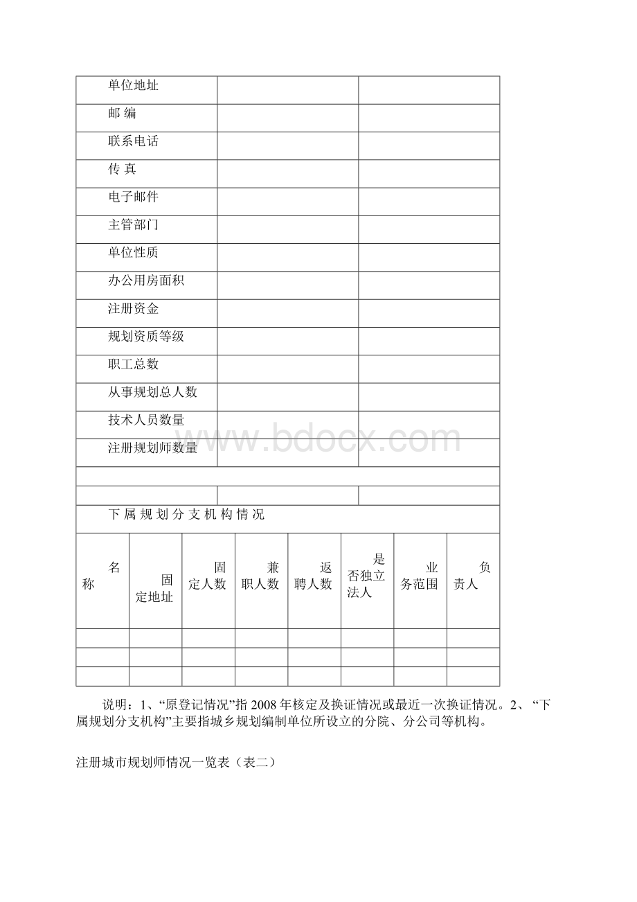 城乡规划编制资质申请表Word文档格式.docx_第3页