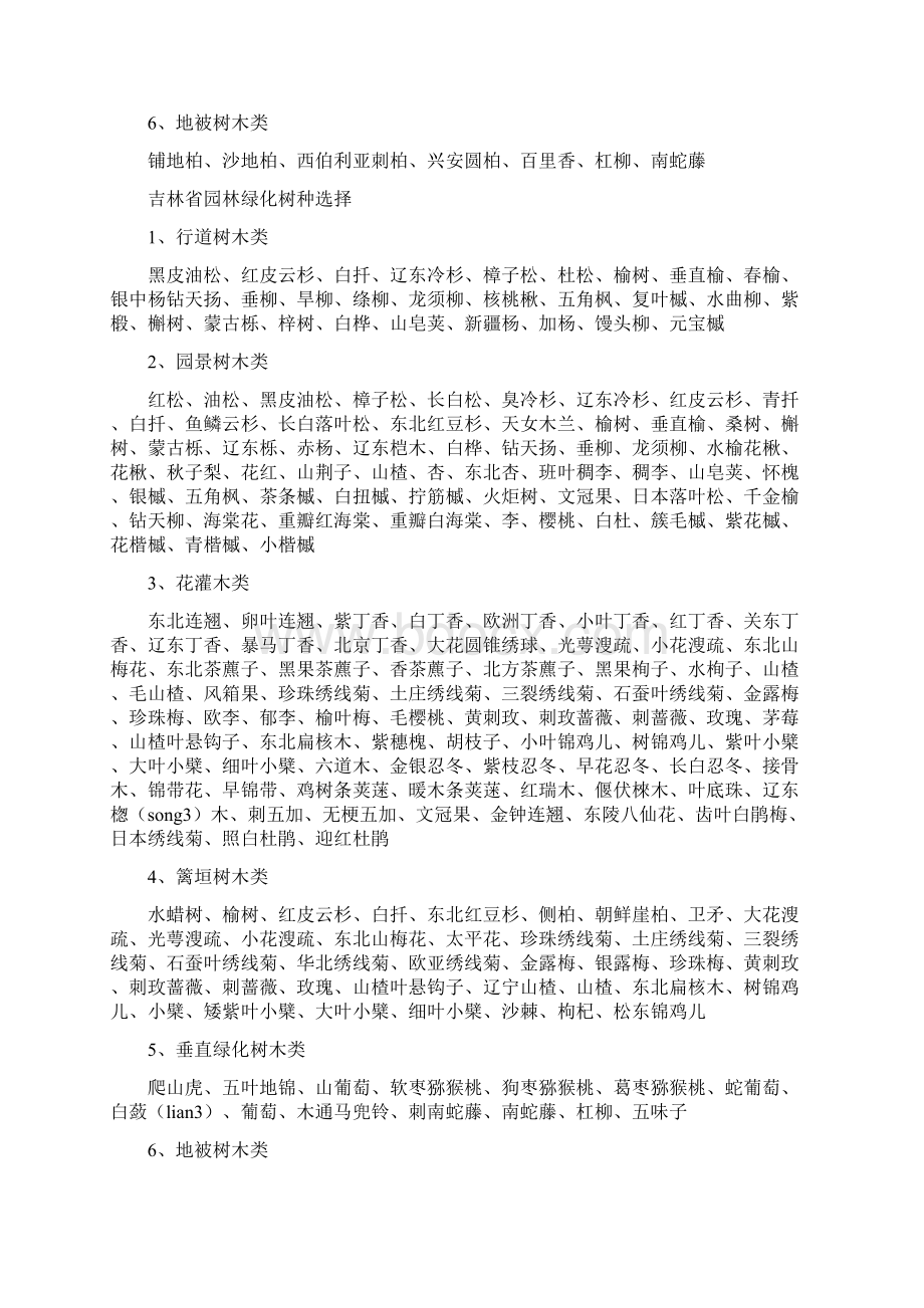 北方十五省常见绿化树种Word格式文档下载.docx_第2页