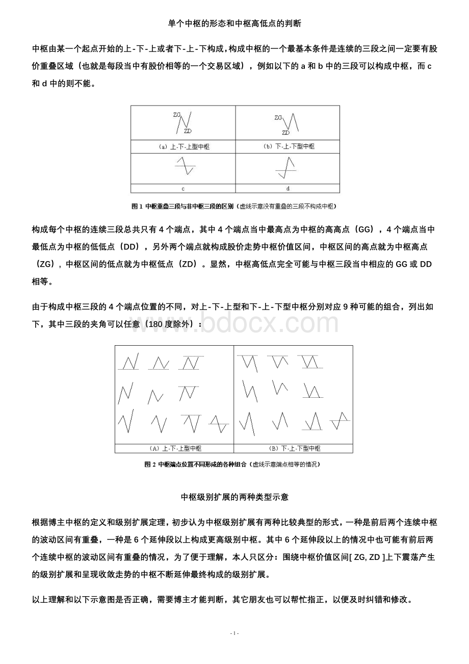 缠中说禅中枢注释(教你炒股票)文档格式.doc_第1页