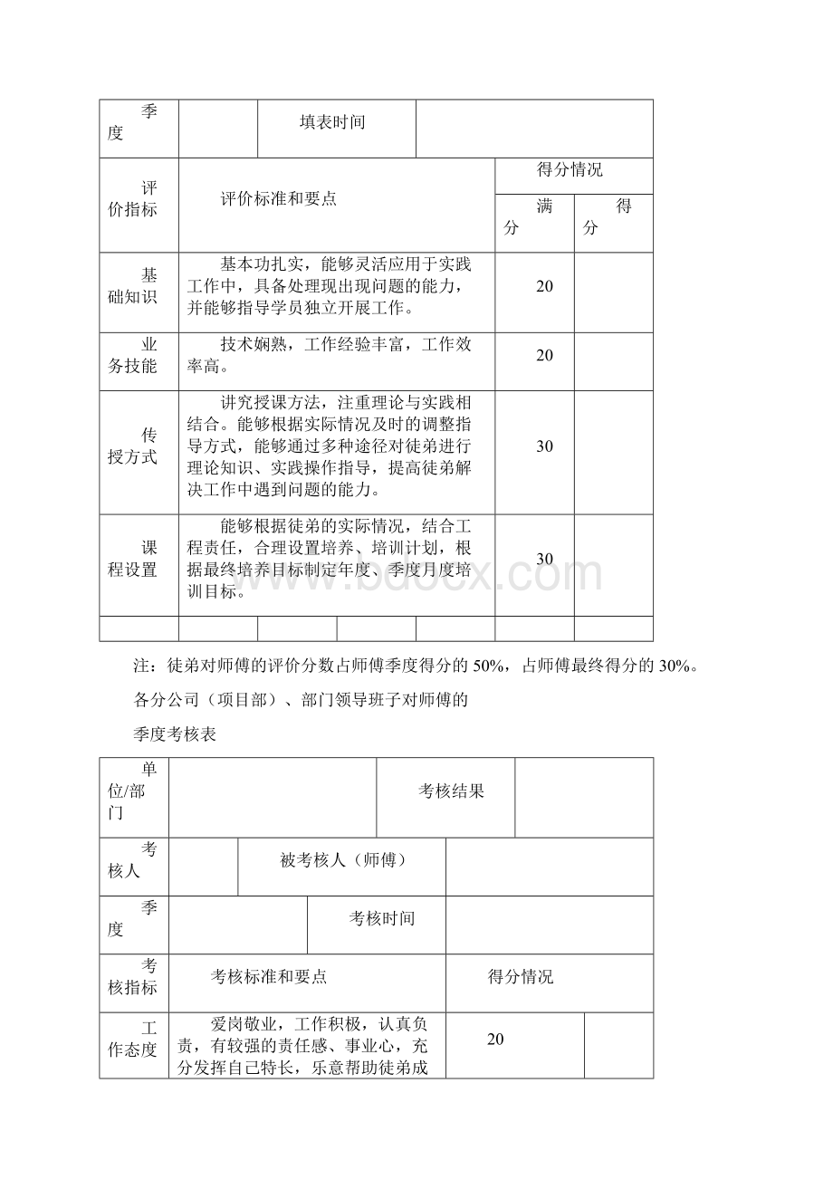 导师带徒考核打分表.docx_第3页