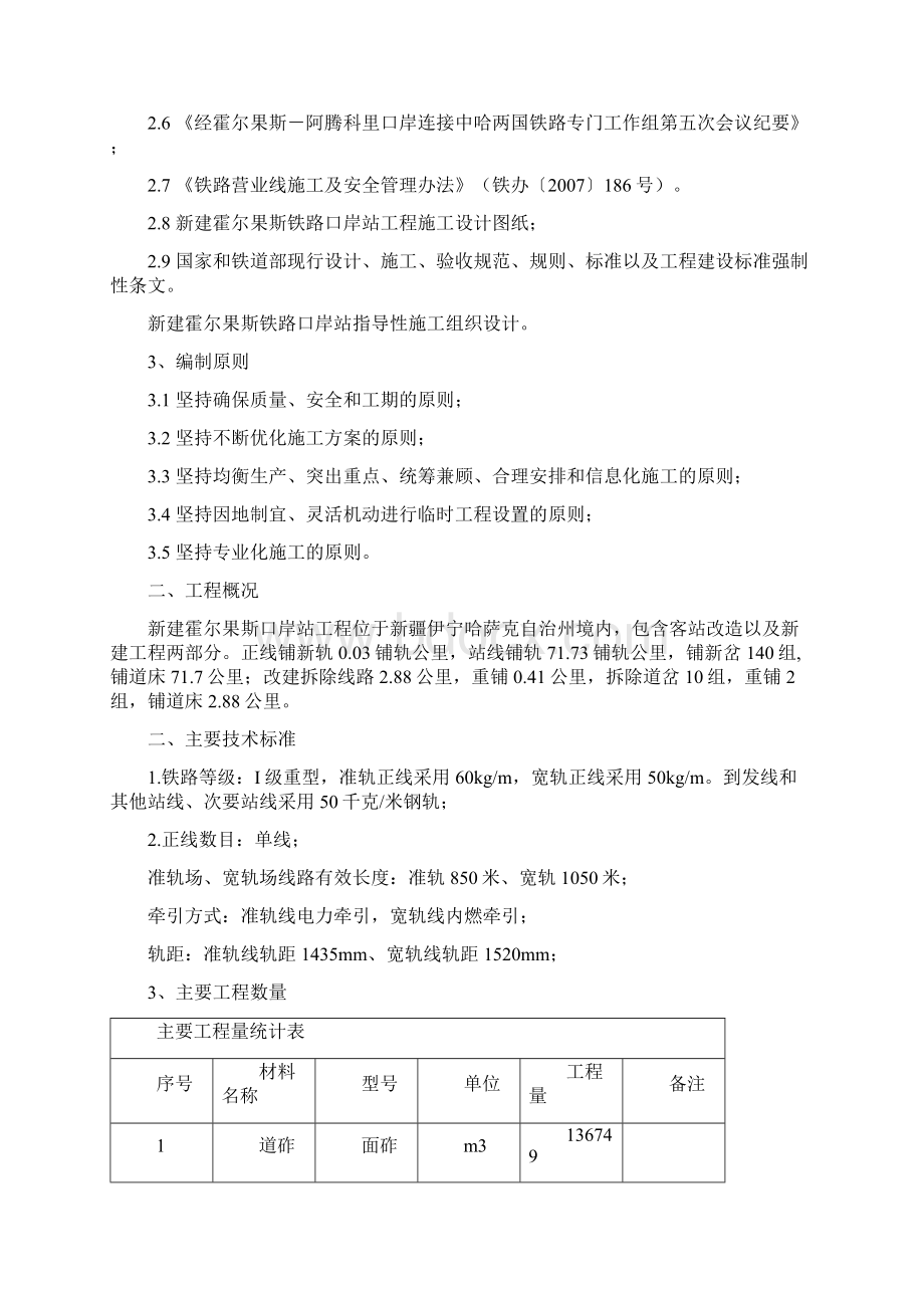 铁路轨道工程施工方案.docx_第2页