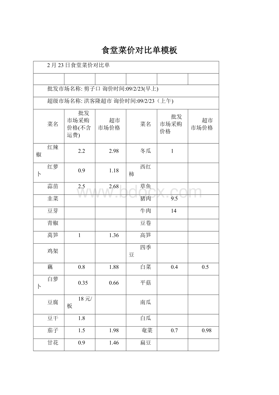 食堂菜价对比单模板Word文件下载.docx