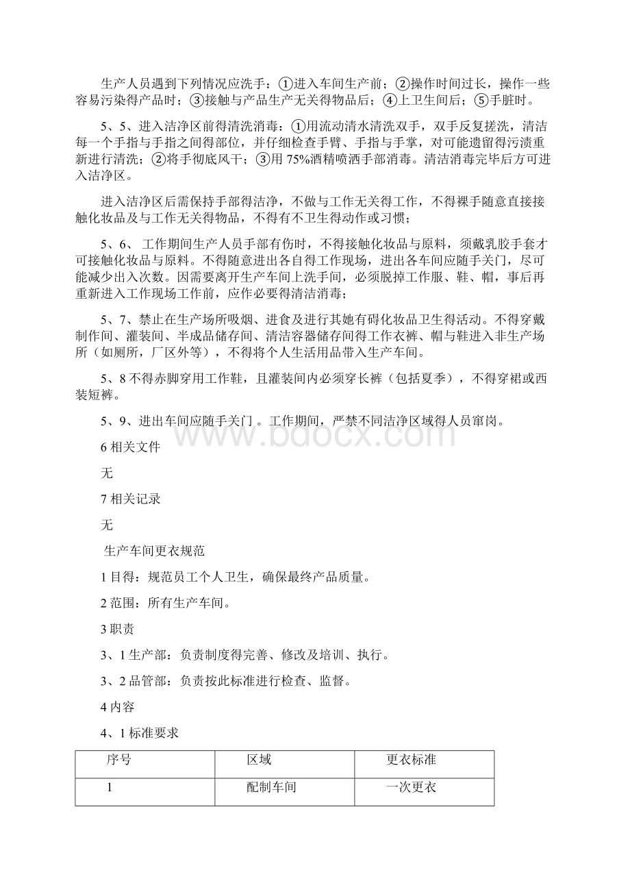 化妆品卫生标准文档格式.docx_第2页