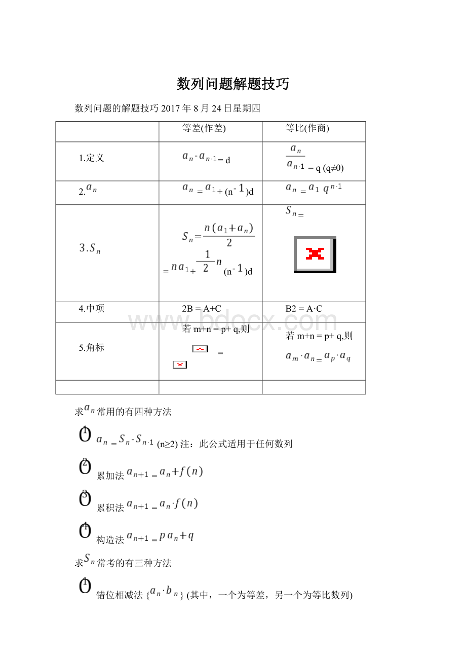 数列问题解题技巧.docx