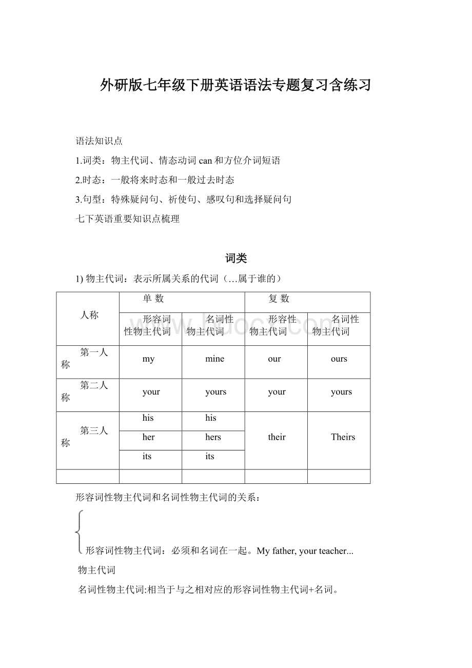 外研版七年级下册英语语法专题复习含练习.docx