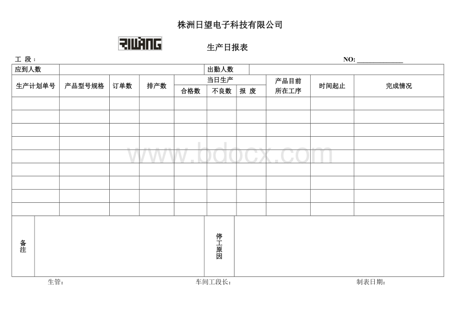 生产日报表格式Word文档格式.doc_第1页