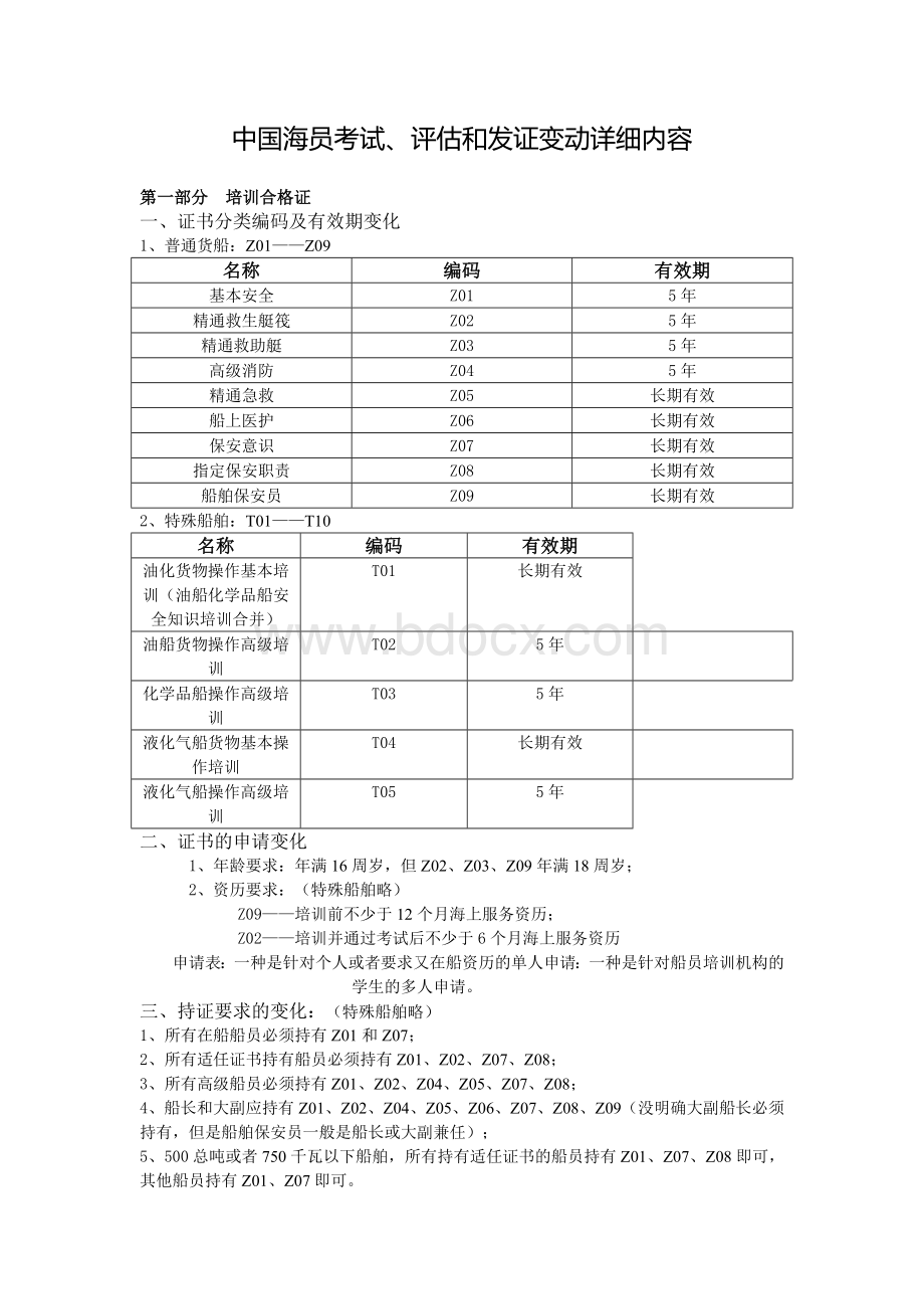 补差培训细则Word文档格式.doc_第1页