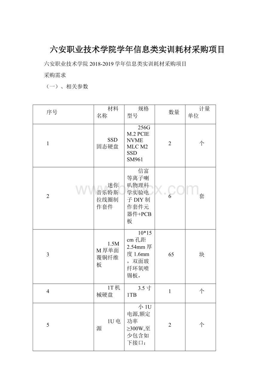 六安职业技术学院学年信息类实训耗材采购项目.docx_第1页