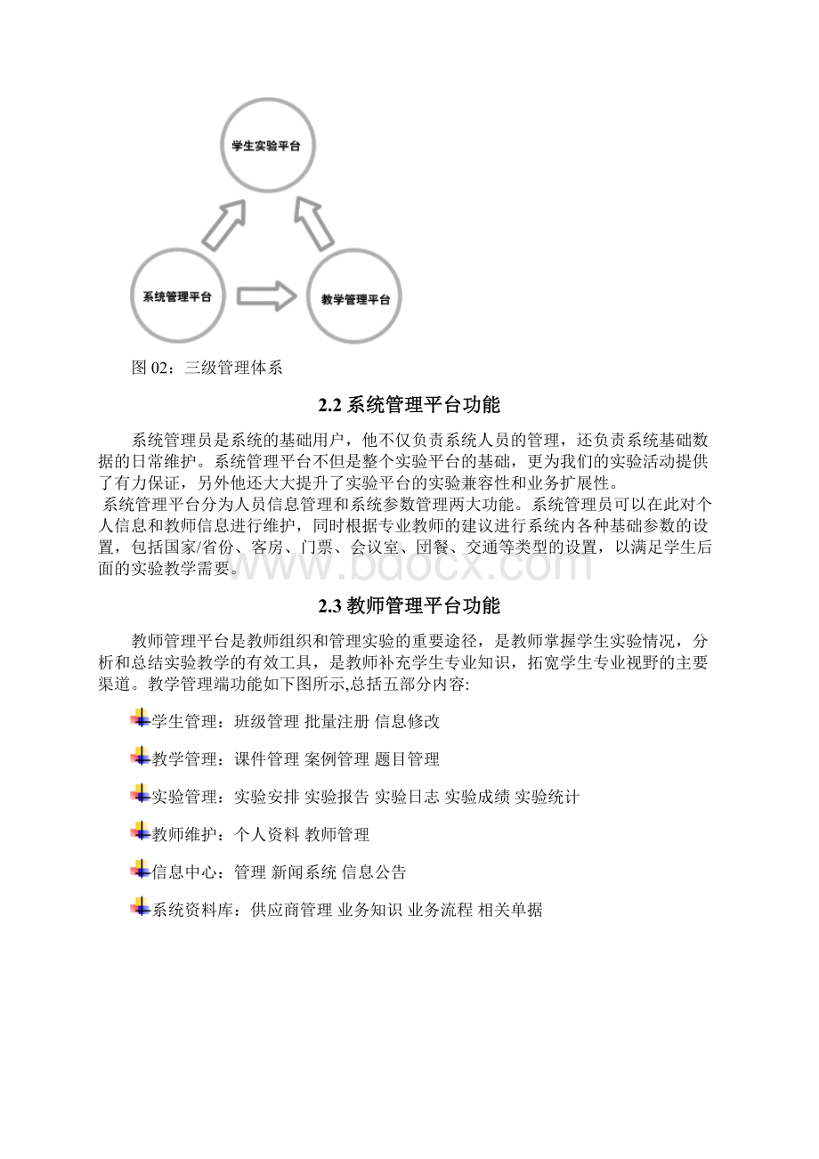 千策旅行社管理模拟教学平台文档格式.docx_第3页