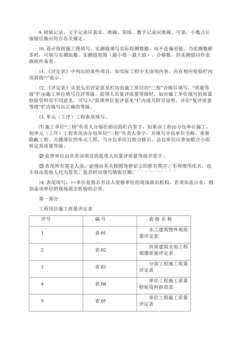 水利工程全套表格与填写范例1.docx_第2页