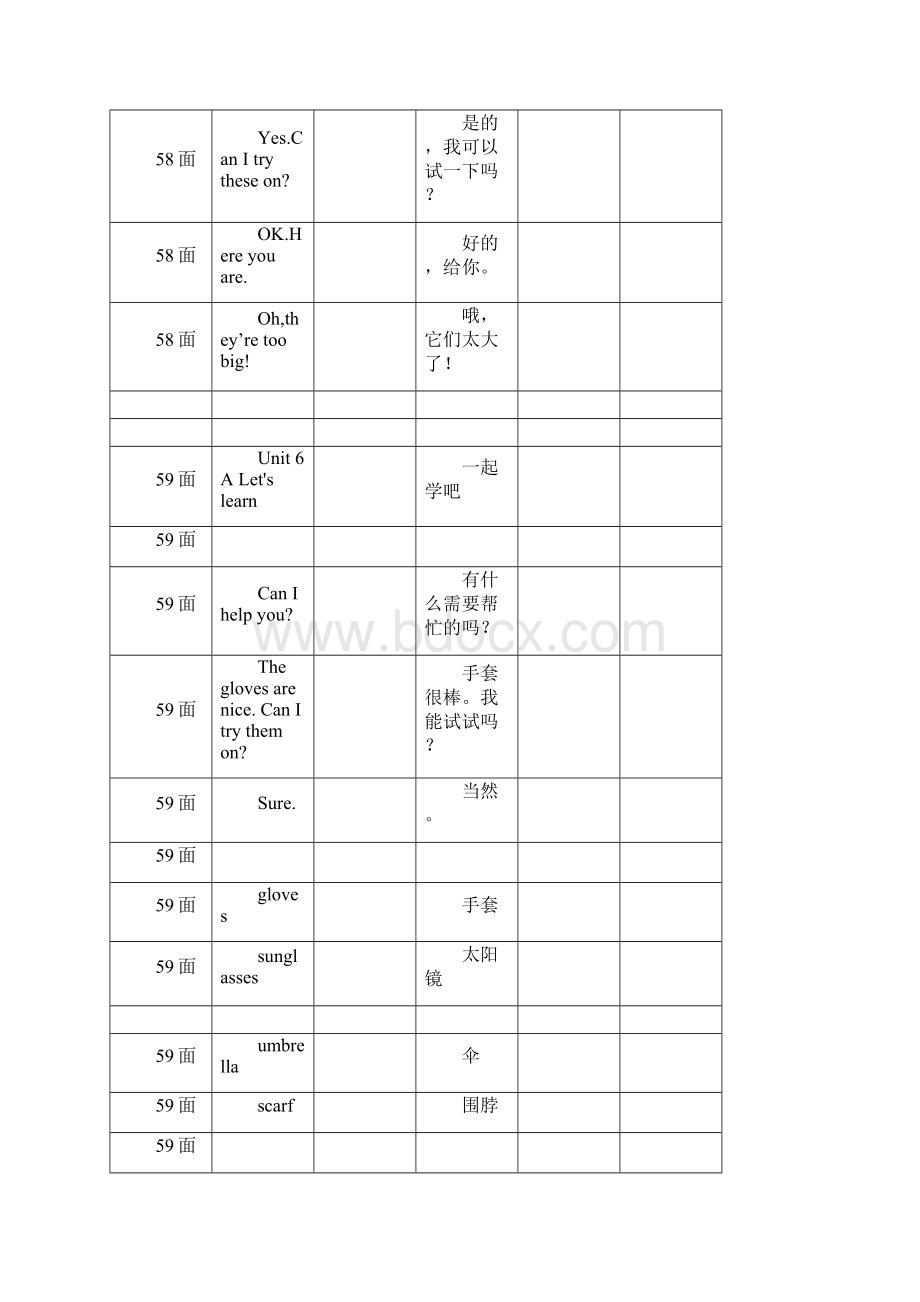 pep四年级英语下册第六单元和复习二课文原文和翻译Word下载.docx_第3页