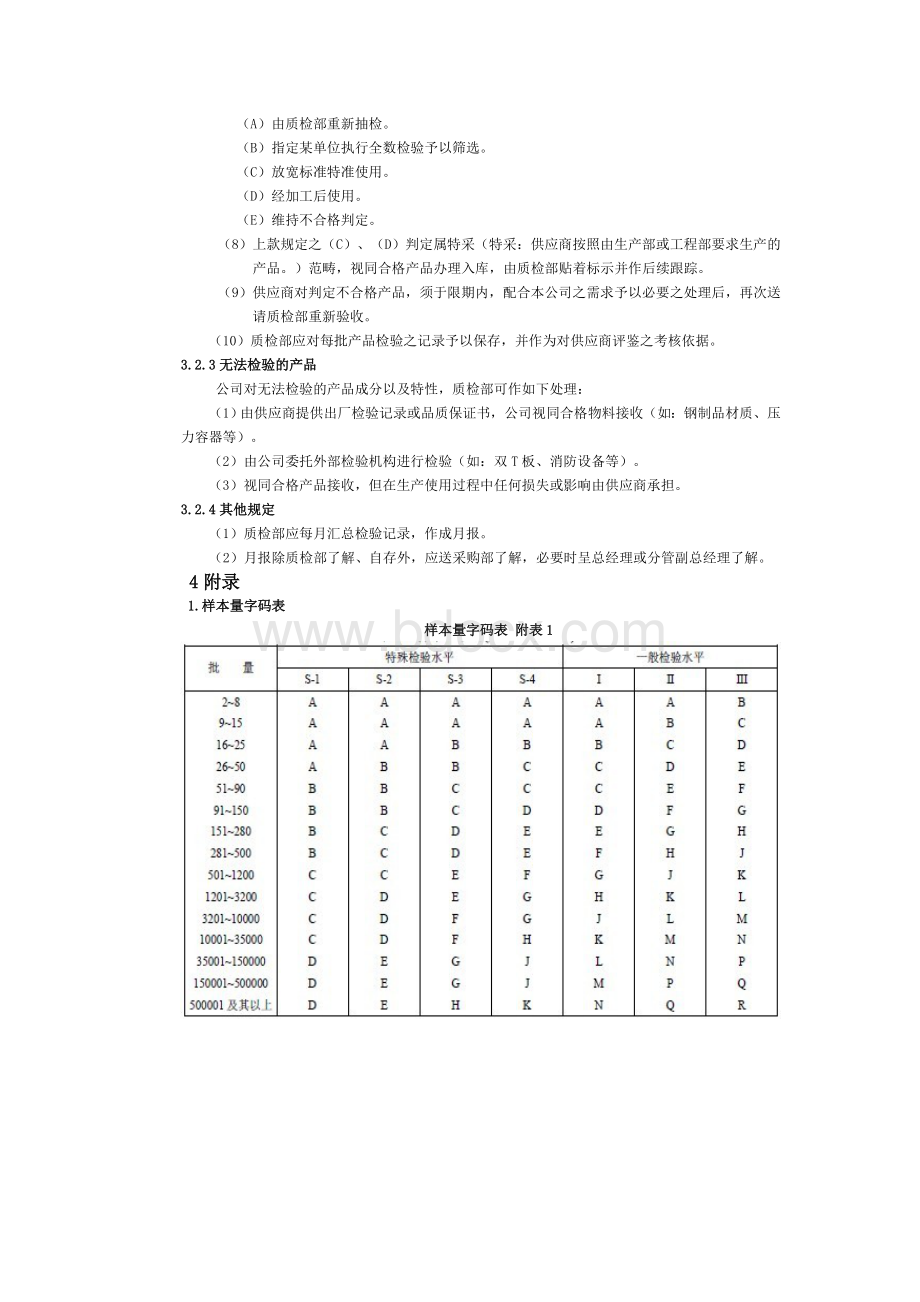 物资抽样检验制度Word文档格式.doc_第3页