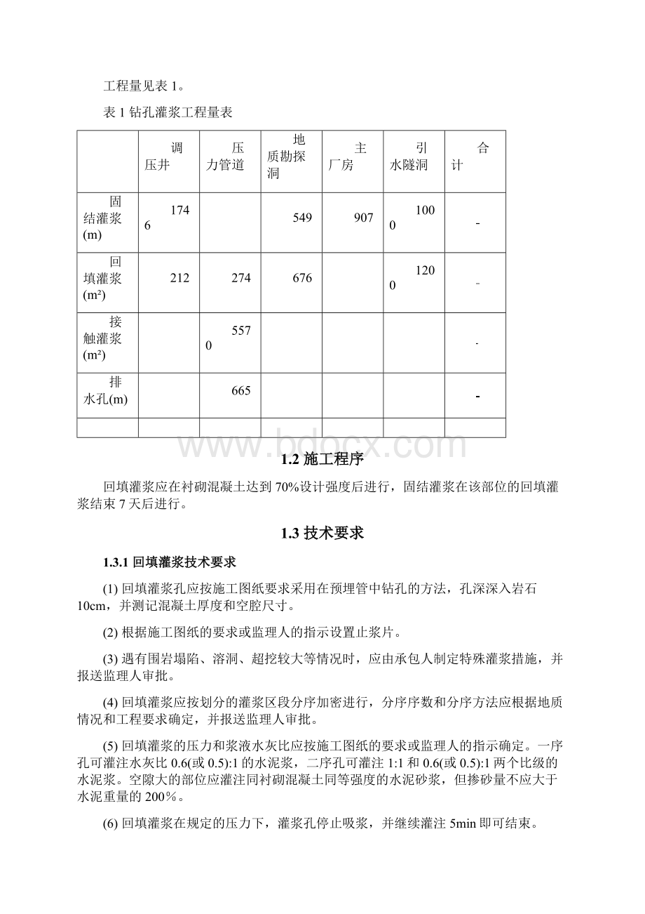 某某水电站厂房工程钻孔与灌浆工程施工方案Word文件下载.docx_第3页