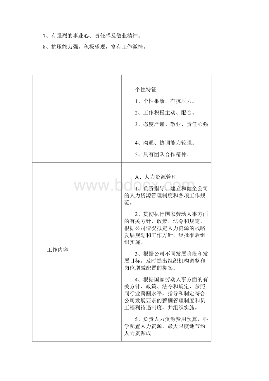 行政人事岗位职责说明书详解.docx_第2页