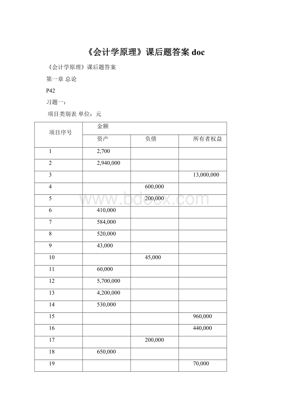 《会计学原理》课后题答案docWord下载.docx