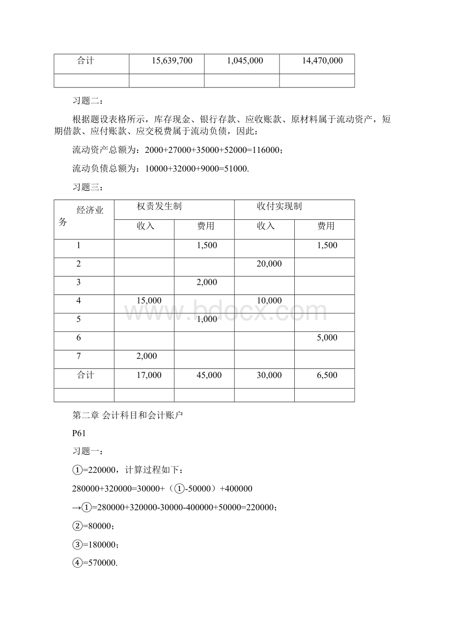 《会计学原理》课后题答案docWord下载.docx_第2页