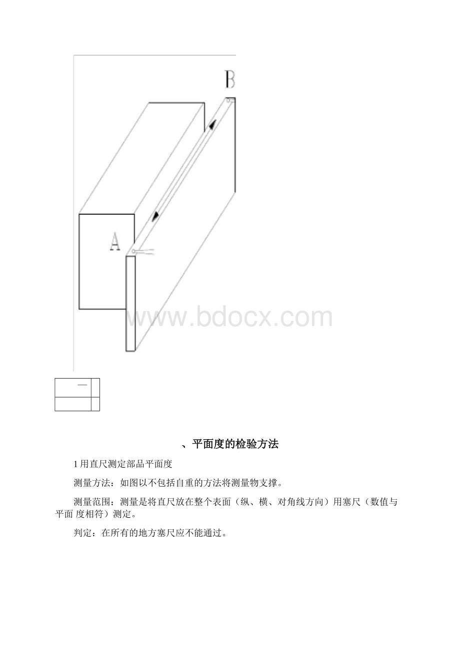 形位公差检测方法Word格式文档下载.docx_第2页